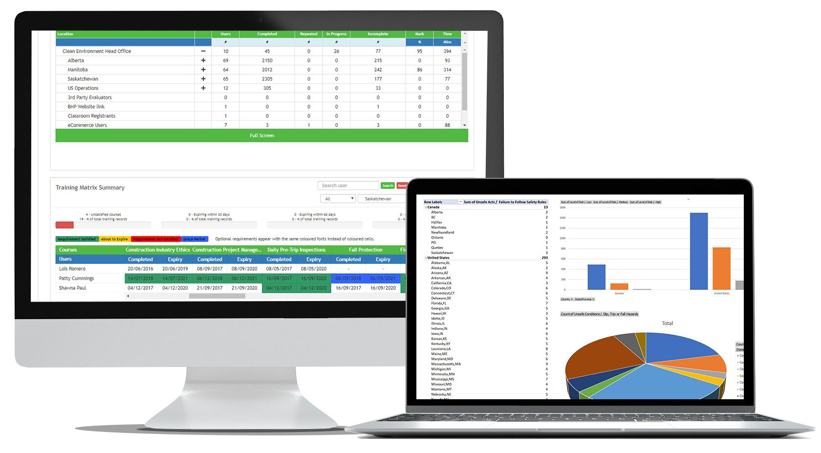 monitor and laptop reporting Training Record Management System