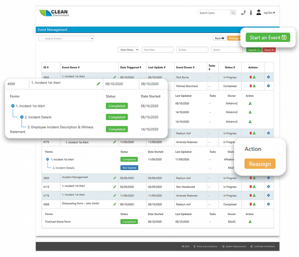 Shadowbox Learning Services: A BIS Authorized Partner