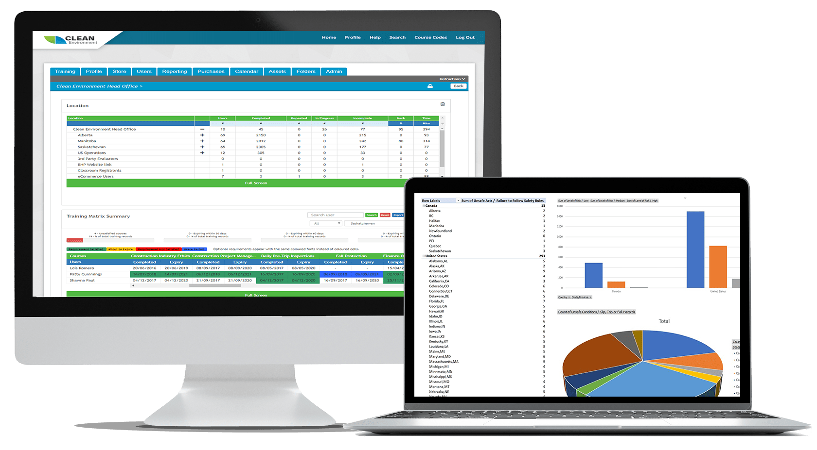 Course Subscription Packages