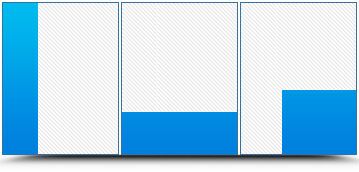 Advertise in The SafetyNET Magazine