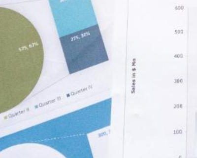 Generación de Reportes (Anotación de datos) - Global