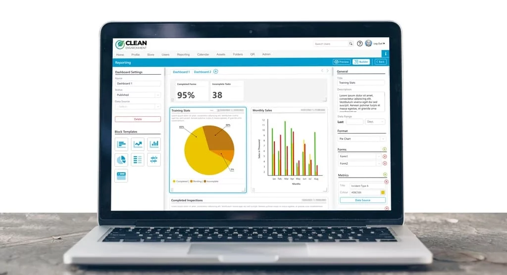A laptop displaying a digital 6S safety dashboard with training stats, inspection completion rates, and visual data charts